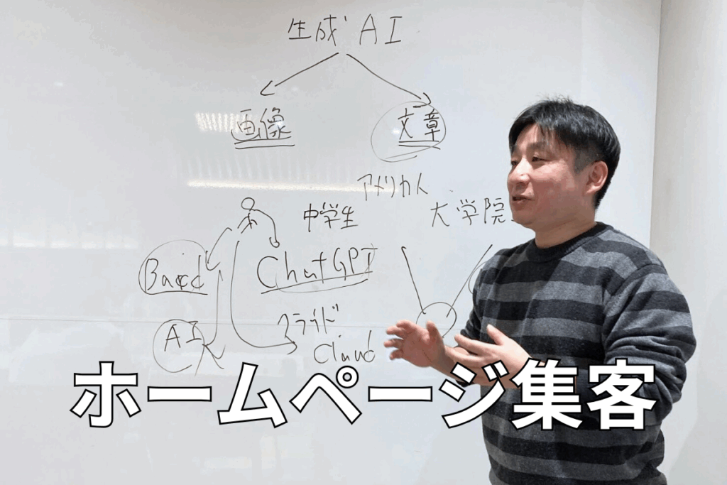 ホームページ集客