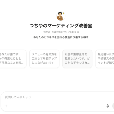 つちやのマーケティング改善室