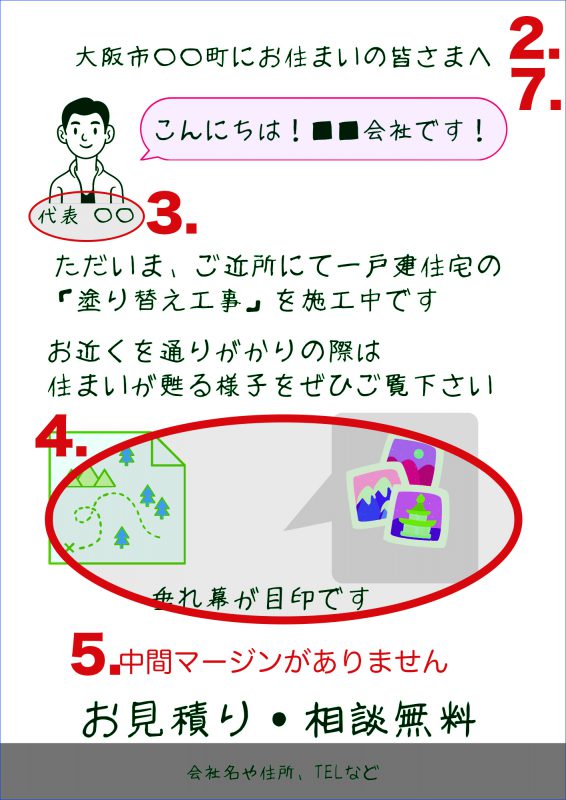 外壁塗装のチラシレイアウト