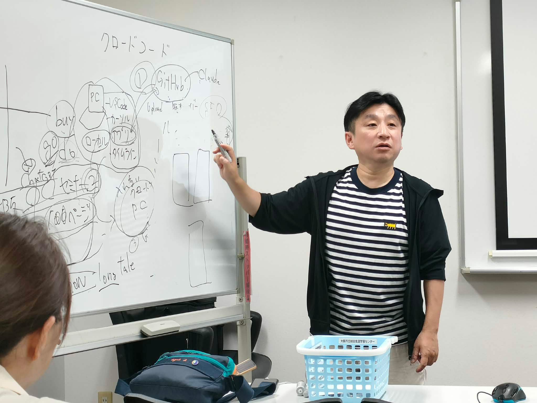 つちやたけし